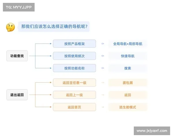 位面精华的深度解析与应用探索：从理论框架到实际操作的全方位剖析