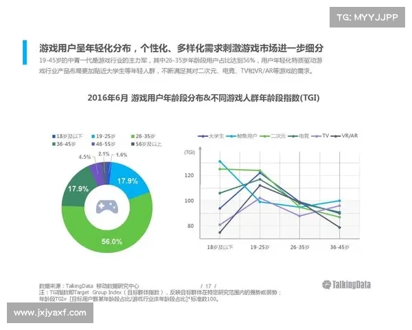 手游评测报告写作全攻略从入门基础到进阶技巧的全面解析 手游评测报告写作全攻略从入门基础到进阶技巧的全面解析