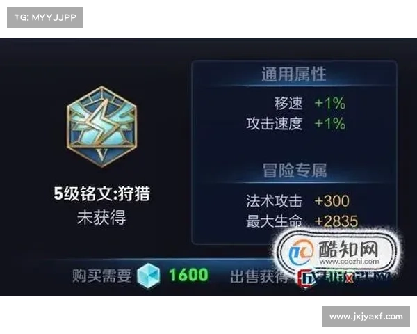 提升竞技表现的猴子天赋符文五大技巧全面解析与应用指南 提升竞技表现的猴子天赋符文五大技巧全面解析与应用指南
