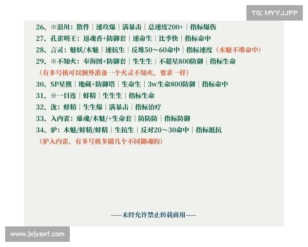 优化奶爸技能加点策略提升生存能力全面指南 优化奶爸技能加点策略提升生存能力全面指南