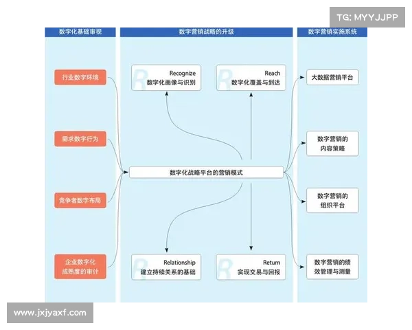 克罗米战役成功的五大决定性因素与战略启示 克罗米战役成功的五大决定性因素与战略启示