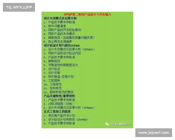 暴君刷新时间与策略调整的五大关键要素解析 暴君刷新时间与策略调整的五大关键要素解析
