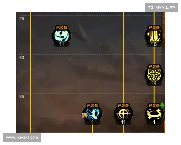 深度解析DNF圣骑士最佳加点方案与技能搭配技巧