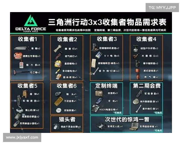 全方位剖析洛塞尔索技术特点与战术价值及未来发展前景综合评估