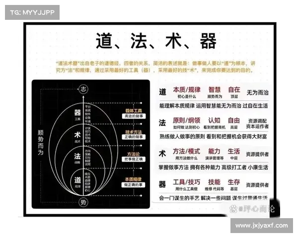 如何从奥利塞的职场智慧中汲取动力并激励职业生涯的发展