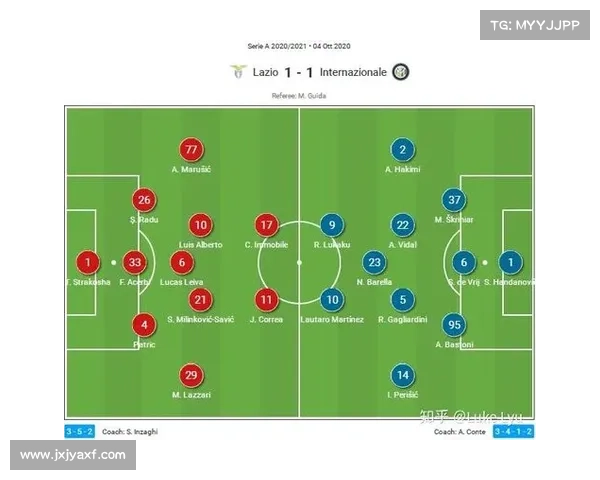 如何全面掌握拉齐奥新战术在进攻中的应用与实践技巧