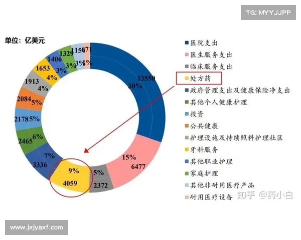 如何增强外资对中国市场投资信心的策略与路径分析